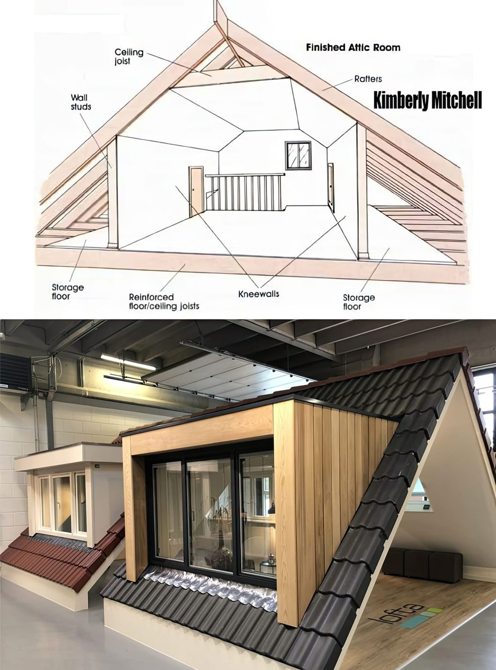 loft conversions new